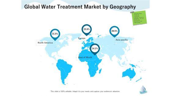 Underground_Aquifer_Supervision_Global_Water_Treatment_Market_By_Geography_Microsoft_PDF_Slide_1.jpg
