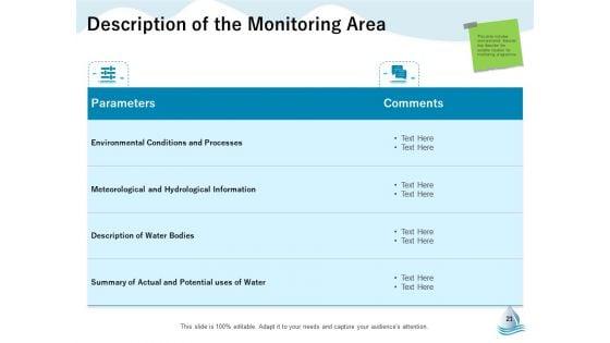 Underground_Aquifer_Supervision_Ppt_PowerPoint_Presentation_Complete_Deck_With_Slides_Slide_21.jpg