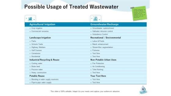 Underground_Aquifer_Supervision_Ppt_PowerPoint_Presentation_Complete_Deck_With_Slides_Slide_35.jpg