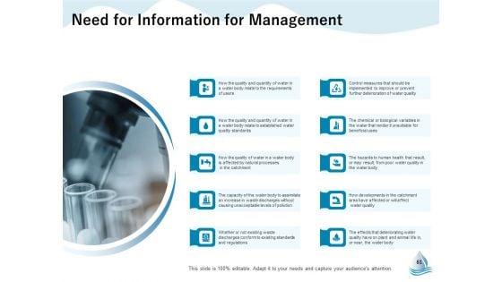 Underground_Aquifer_Supervision_Ppt_PowerPoint_Presentation_Complete_Deck_With_Slides_Slide_61.jpg