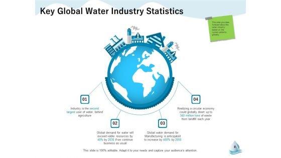 Underground_Aquifer_Supervision_Ppt_PowerPoint_Presentation_Complete_Deck_With_Slides_Slide_8.jpg