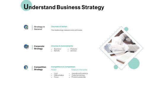 Understand_Business_Strategy_Ppt_PowerPoint_Presentation_Model_Summary_Slide_1.jpg