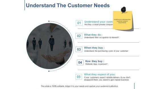 Understand_The_Customer_Needs_Ppt_PowerPoint_Presentation_Portfolio_Layouts_Slide_1.jpg