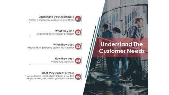 Understand_The_Customer_Needs_Template_1_Ppt_PowerPoint_Presentation_Professional_Objects_Slide_1.jpg