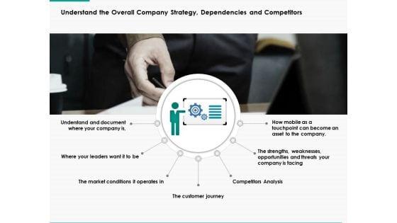 Understand_The_Overall_Company_Strategy_Dependencies_And_Competitors_Ppt_PowerPoint_Presentation_Infographics_Example_File_Slide_1.jpg