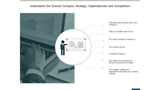 Understand_The_Overall_Company_Strategy_Dependencies_And_Competitors_Ppt_PowerPoint_Presentation_Pictures_Example_Introduction_Slide_1.jpg