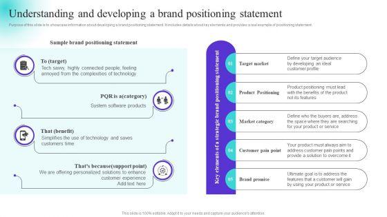 Understanding And Developing A Brand Positioning Statement Microsoft PDF Understanding And Developing A Brand Positioning Statement Microsoft PDF