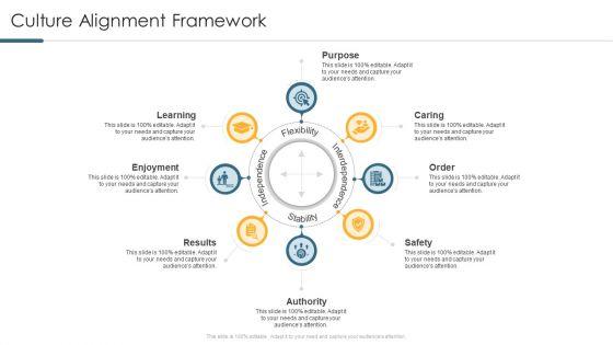 Understanding_And_Managing_Business_Performance_Culture_Alignment_Framework_Diagrams_PDF_Slide_1.jpg