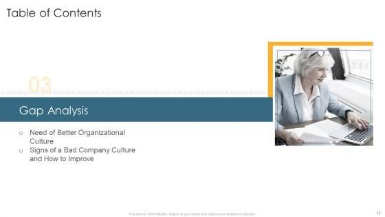 Understanding_And_Managing_Business_Performance_Ppt_PowerPoint_Presentation_Complete_Deck_With_Slides_Slide_12.jpg