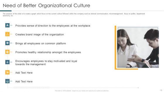 Understanding_And_Managing_Business_Performance_Ppt_PowerPoint_Presentation_Complete_Deck_With_Slides_Slide_13.jpg