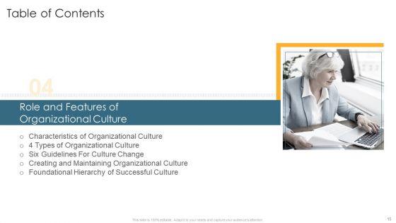 Understanding_And_Managing_Business_Performance_Ppt_PowerPoint_Presentation_Complete_Deck_With_Slides_Slide_15.jpg