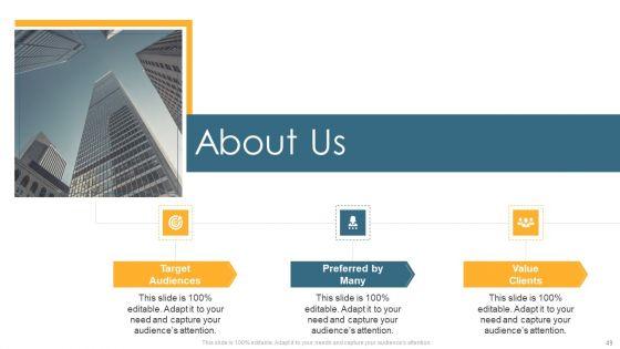 Understanding_And_Managing_Business_Performance_Ppt_PowerPoint_Presentation_Complete_Deck_With_Slides_Slide_49.jpg