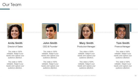 Understanding_And_Managing_Business_Performance_Ppt_PowerPoint_Presentation_Complete_Deck_With_Slides_Slide_50.jpg