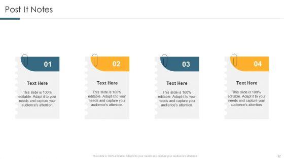Understanding_And_Managing_Business_Performance_Ppt_PowerPoint_Presentation_Complete_Deck_With_Slides_Slide_52.jpg