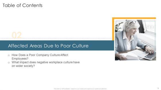 Understanding_And_Managing_Business_Performance_Ppt_PowerPoint_Presentation_Complete_Deck_With_Slides_Slide_9.jpg