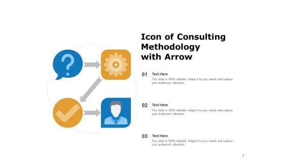 Understanding_And_The_Process_Of_Implementing_Consulting_Methodologies_Ppt_PowerPoint_Presentation_Complete_Deck_Slide_7.jpg