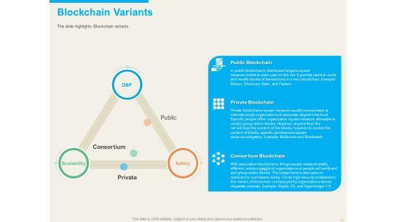 Understanding_Blockchain_Basics_And_Use_Cases_Ppt_PowerPoint_Presentation_Complete_Deck_With_Slides_Slide_10.jpg