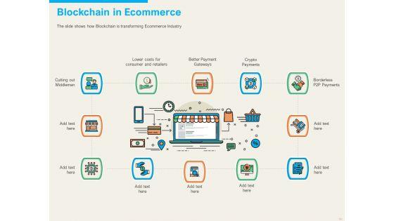 Understanding_Blockchain_Basics_And_Use_Cases_Ppt_PowerPoint_Presentation_Complete_Deck_With_Slides_Slide_14.jpg