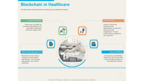 Understanding_Blockchain_Basics_And_Use_Cases_Ppt_PowerPoint_Presentation_Complete_Deck_With_Slides_Slide_15.jpg