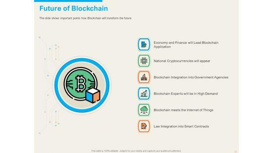 Understanding_Blockchain_Basics_And_Use_Cases_Ppt_PowerPoint_Presentation_Complete_Deck_With_Slides_Slide_22.jpg
