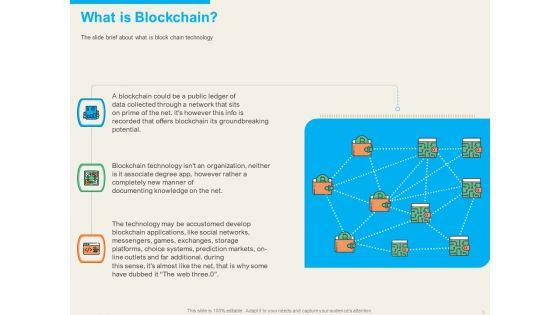 Understanding_Blockchain_Basics_And_Use_Cases_Ppt_PowerPoint_Presentation_Complete_Deck_With_Slides_Slide_3.jpg
