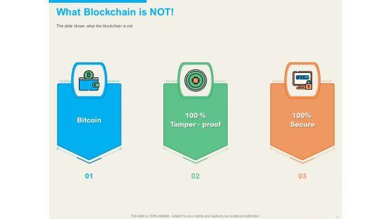 Understanding_Blockchain_Basics_And_Use_Cases_Ppt_PowerPoint_Presentation_Complete_Deck_With_Slides_Slide_4.jpg