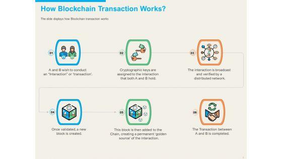 Understanding_Blockchain_Basics_And_Use_Cases_Ppt_PowerPoint_Presentation_Complete_Deck_With_Slides_Slide_6.jpg