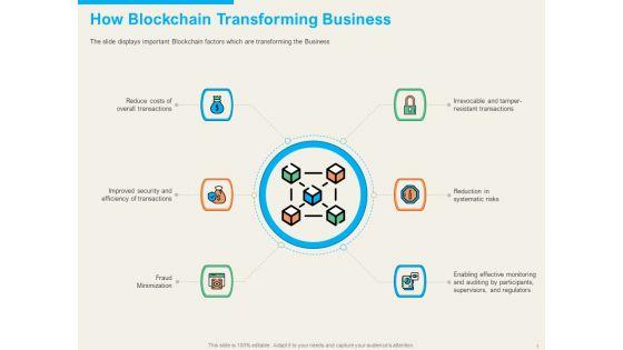 Understanding_Blockchain_Basics_And_Use_Cases_Ppt_PowerPoint_Presentation_Complete_Deck_With_Slides_Slide_7.jpg