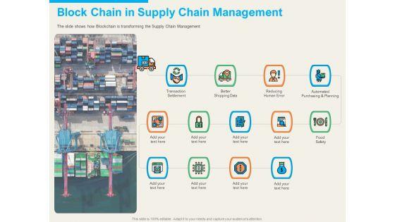 Understanding_Blockchain_Basics_Use_Cases_Block_Chain_In_Supply_Chain_Management_Clipart_PDF_Slide_1.jpg