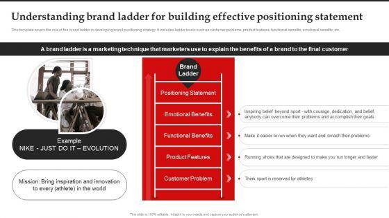 Understanding Brand Ladder For Building Effective Positioning Statement Clipart PDF Understanding Brand Ladder For Building Effective Positioning Statement Clipart PDF