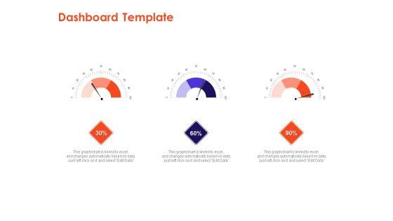 Understanding_Business_REQM_Dashboard_Template_Ppt_Ideas_Elements_PDF_Slide_1.jpg