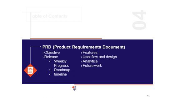 Understanding_Business_REQM_Ppt_PowerPoint_Presentation_Complete_Deck_With_Slides_Slide_15.jpg