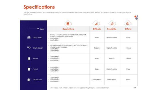 Understanding_Business_REQM_Ppt_PowerPoint_Presentation_Complete_Deck_With_Slides_Slide_28.jpg