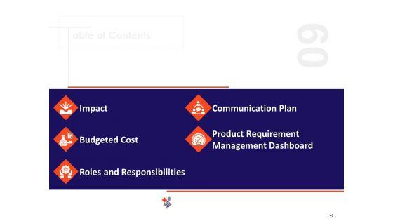 Understanding_Business_REQM_Ppt_PowerPoint_Presentation_Complete_Deck_With_Slides_Slide_40.jpg