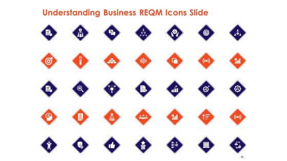 Understanding_Business_REQM_Ppt_PowerPoint_Presentation_Complete_Deck_With_Slides_Slide_50.jpg