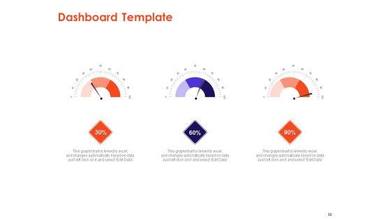Understanding_Business_REQM_Ppt_PowerPoint_Presentation_Complete_Deck_With_Slides_Slide_58.jpg