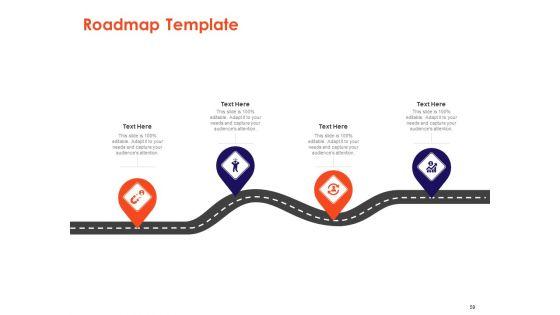 Understanding_Business_REQM_Ppt_PowerPoint_Presentation_Complete_Deck_With_Slides_Slide_59.jpg