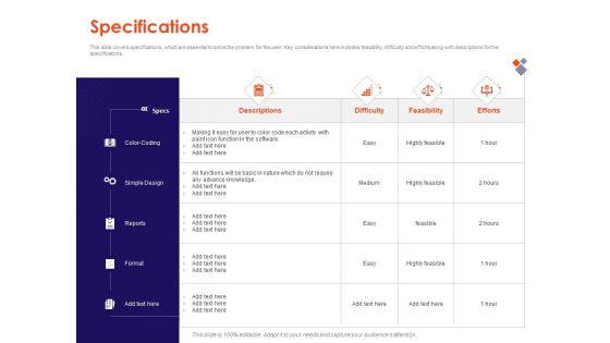 Understanding_Business_REQM_Specifications_Ppt_Model_Templates_PDF_Slide_1.jpg