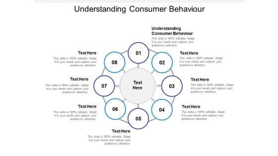 Understanding_Consumer_Behaviour_Ppt_PowerPoint_Presentation_Icon_Good_Cpb_Slide_1.jpg