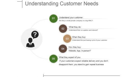 Understanding_Customer_Needs_Ppt_PowerPoint_Presentation_Icon_Outline_Slide_1.jpg