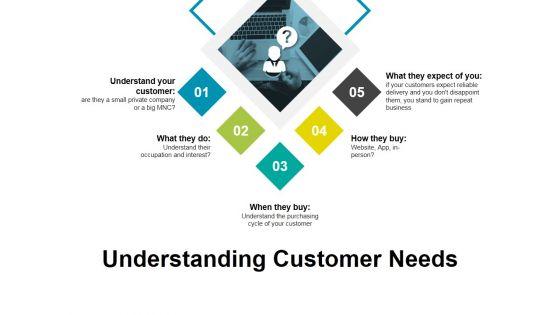 Understanding_Customer_Needs_Ppt_PowerPoint_Presentation_Infographic_Template_Format_Ideas_Slide_1.jpg