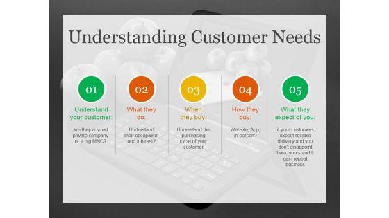 Understanding_Customer_Needs_Ppt_PowerPoint_Presentation_Pictures_Templates_Slide_1.jpg