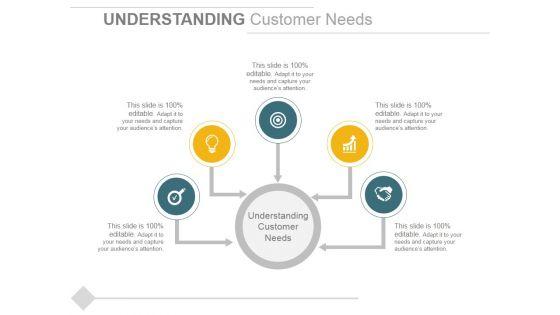 Understanding_Customer_Needs_Template_2_Ppt_PowerPoint_Presentation_Infographic_Template_Model_Slide_1.jpg
