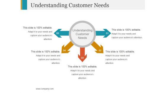 Understanding_Customer_Needs_Template_2_Ppt_PowerPoint_Presentation_Pictures_Background_Slide_1.jpg