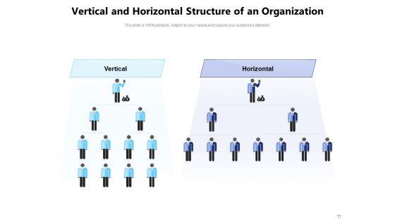 Understanding_Horizontal_Vs_Vertical_Integration_Sales_Ppt_PowerPoint_Presentation_Complete_Deck_Slide_11.jpg