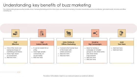 Understanding_Key_Benefits_Of_Buzz_Marketing_Brochure_PDF_Slide_1.jpg