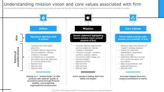 Understanding_Mission_Vision_And_Core_Values_Associated_With_Firm_Graphics_PDF_Slide_1.jpg