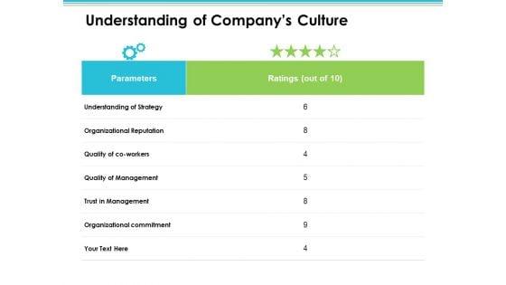 Understanding_Of_Companys_Culture_Employee_Value_Proposition_Ppt_PowerPoint_Presentation_Styles_Graphic_Images_Slide_1.jpg