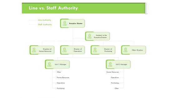 Understanding_Organizational_Structures_Line_Vs_Staff_Authority_Ppt_Visual_Aids_Slides_PDF_Slide_1.jpg