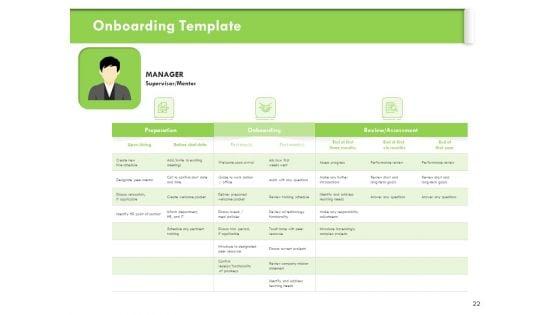 Understanding_Organizational_Structures_Ppt_PowerPoint_Presentation_Complete_Deck_With_Slides_Slide_22.jpg